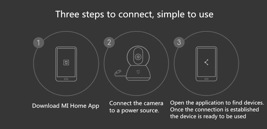 Xiaomi mi jia умный дом безопасности Cam 1080P HD 360 градусов ночного видения веб-камера IP Cam wifi для mi Home управление приложением