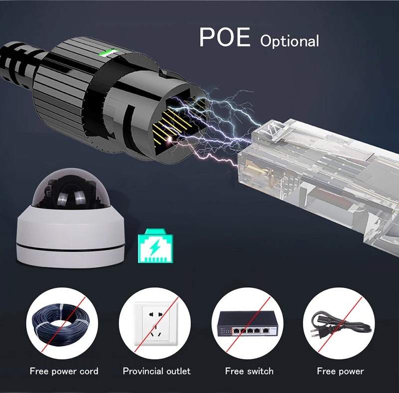H.265 1080P PTZ IP камера POE Onvif 4X Zoom мини скоростной купол металлический открытый водонепроницаемый 2MP 5MP POE CCTV безопасности Onvif P2P камера