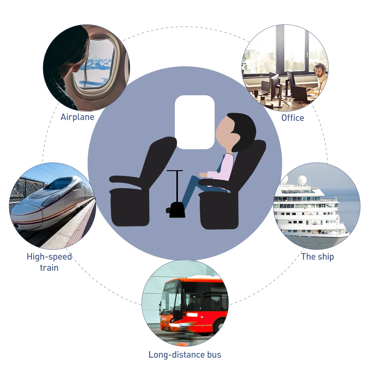 

Office Footrest Foot Pedal Portable Foot Leg Hammock Sling with Adjustable Straps for Flight High-speed Rail Travel (Black)