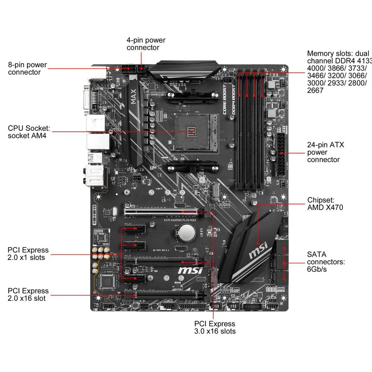 X470 Gaming Plus Max. Материнская плата MSI x470 Gaming Plus Max. X470 Gaming Plus где микросхема биоса. MSI x470 Gaming Plus Max индикаторы.