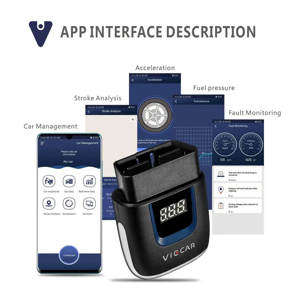 Viecar ELM327 V2.2 PIC18F25K80 чип VP001 VP002 VP003 VP004 Bluetooth 4 0/USB/WIFI OBD2 автомобильный диагностический
