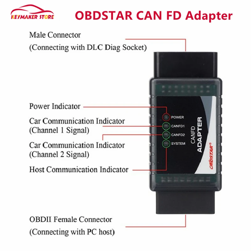 

2021 Newest OBDSTAR CAN FD Adapter Works with X300PRO4/ X300 DP PLUS For Cadillac/Chevrolet For GMC/Buick Diagnose ECU Systems