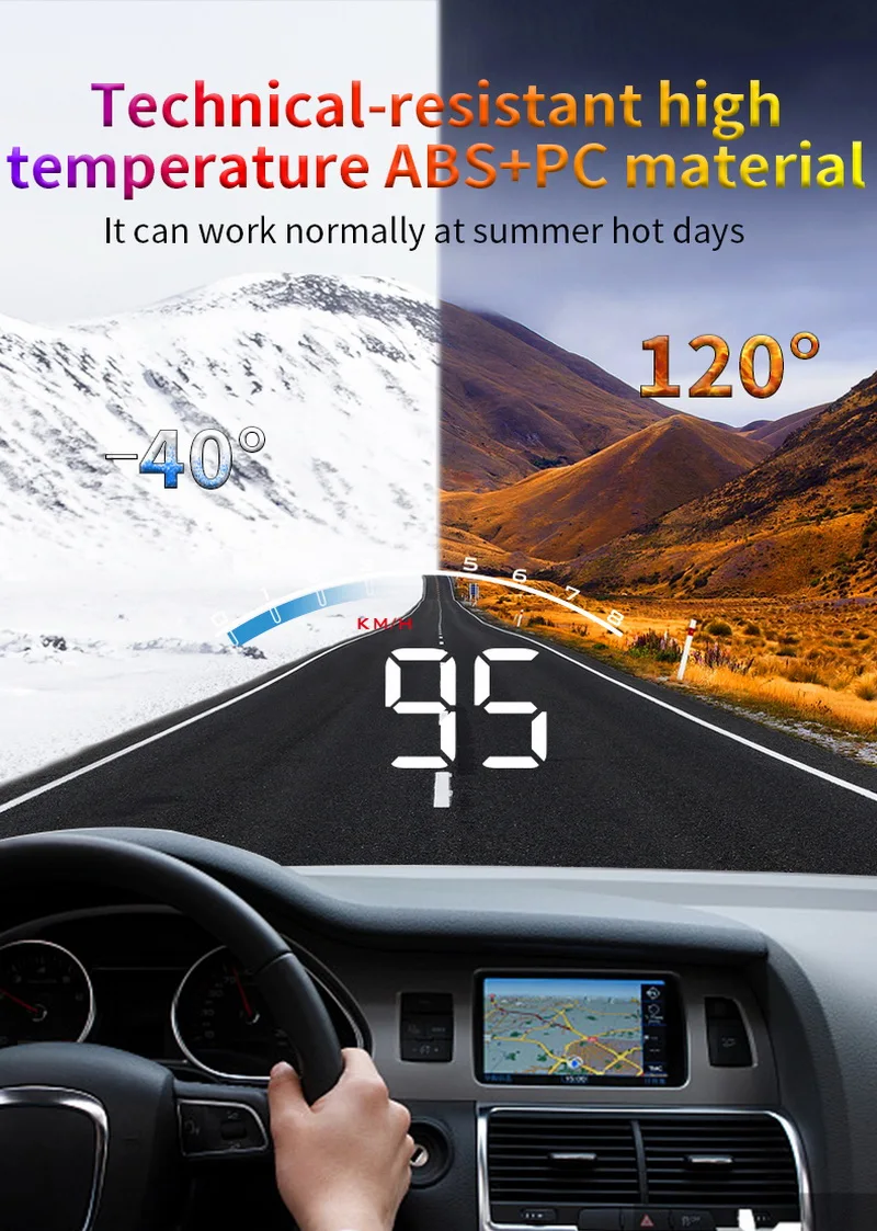 

Car Electronics