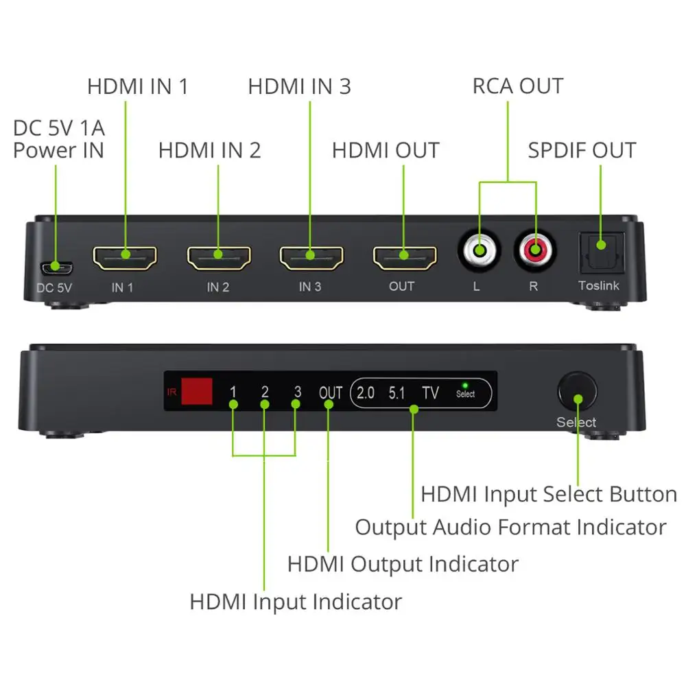 Neoteck 4K 60Hz HDMI совместимый переключатель аудио экстрактор сплиттер с дистанционным