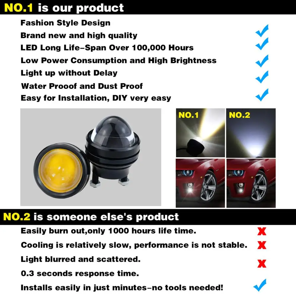 GEETANS 2PCS Car Led Lens Fog Light Eye Refit Fish Lamp Hawk Eagle + Daytime Running Lights 12v Automobile DRL White CJ | Автомобили и
