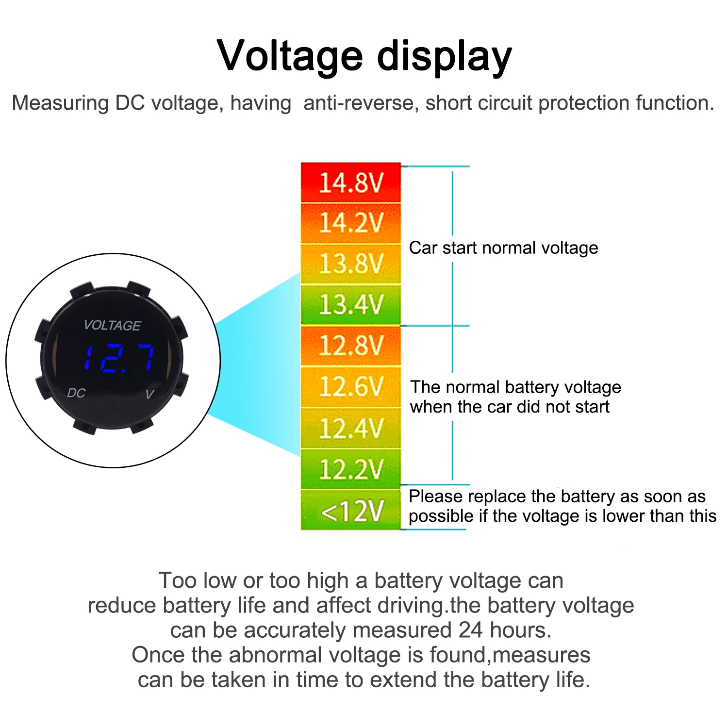 DC 12 V-24 V Цифровой Панель вольтметр тестер Led Дисплей для авто мотоцикла Лодка ATV грузовик ремонт аксессуары