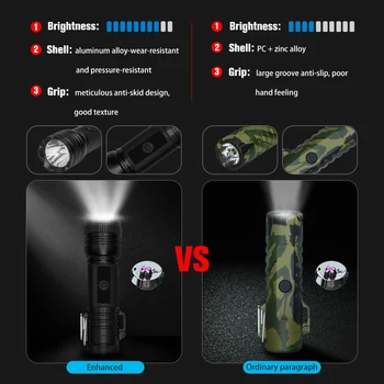Lafagiet Outdoor USB Electronic Lighter IP67 Waterproof Electric Plasma Arc Lighter 100 Lumen Torch Flashlight Lighter Mens Gift 2
