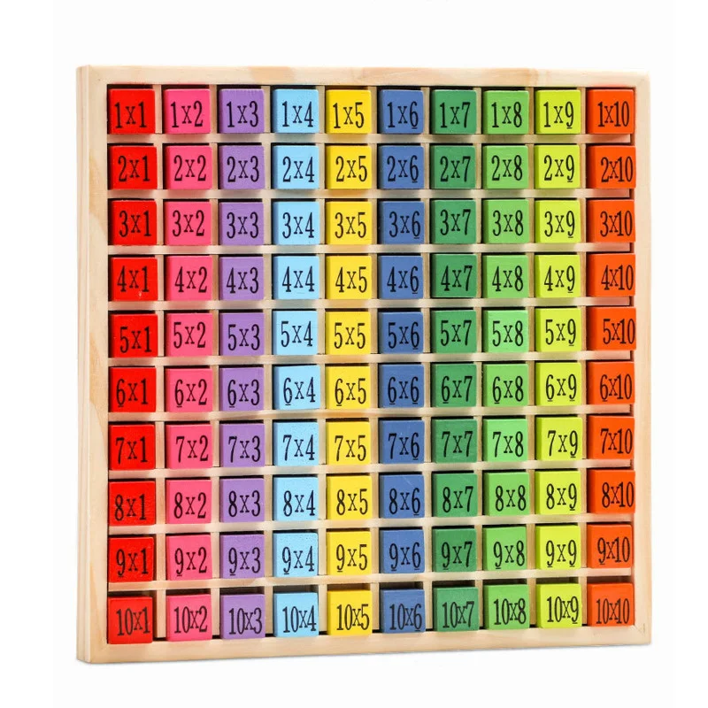 

Montessori Educational Wooden Toys For Children Baby Toys 99 Multiplication Table Preschool Math Arithmetic Teaching Aids Gifts