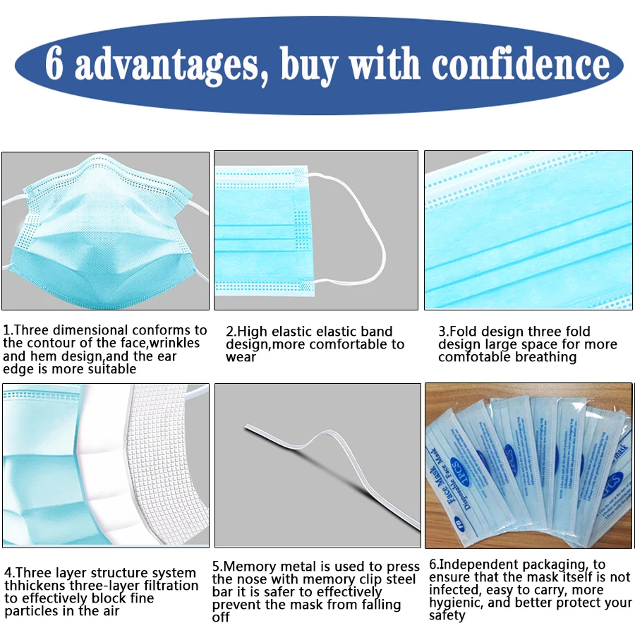 Уход за кожей лица маска унисекс сине-белые наружная защита Маска Нетканые маски