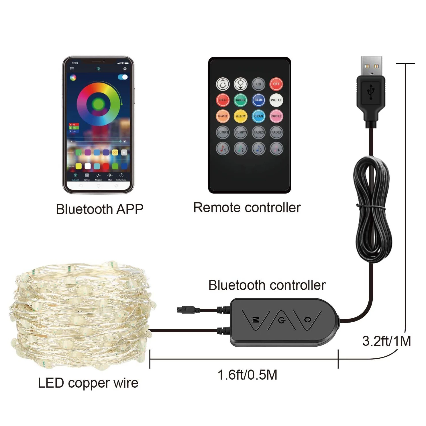Смарт 5/10/20 м USB RGB меняющаяся гирлянда Bluetooth App Контролируемая Рождество спальня