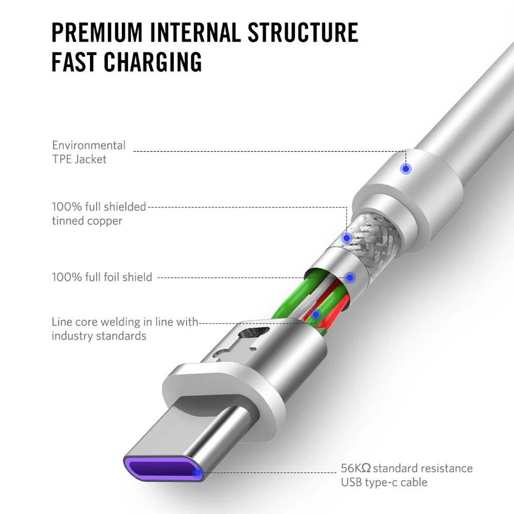 DiGiYes USB Type C Cable 0.3M / 1M 2M Micro 2.5A Nylon Fast Charge Data for Android Mobile Phone | Электроника