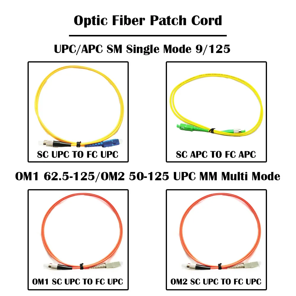 10 шт. 15 0 м SC TO FC UPC/APC оптический волоконный патч-корд SM одиночный режим мм Мульти