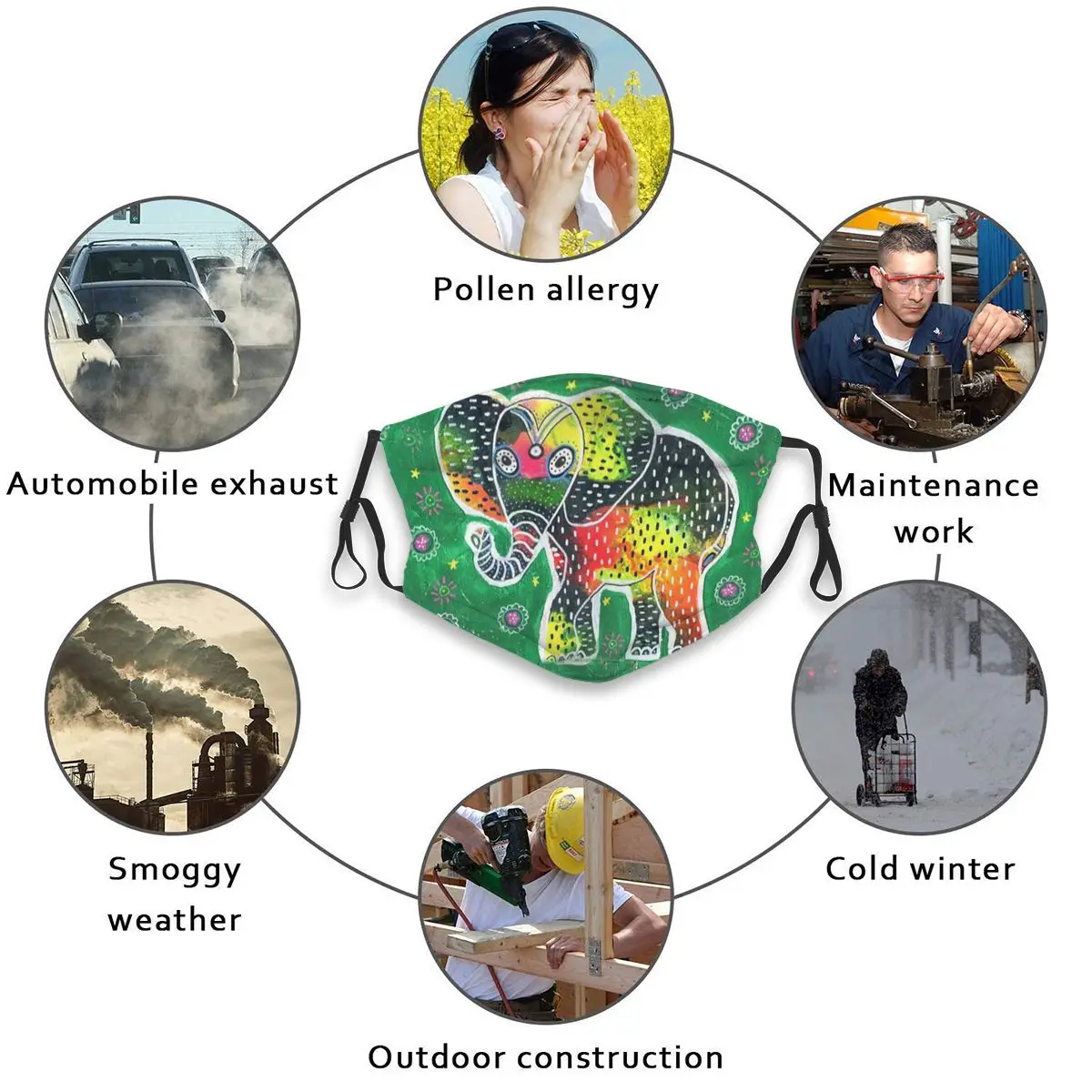 

Anti-Pollution Elephant Art Print Unisex Filter Air Mouth Face Mask Respirator Dust Mask Mouth cover Windproof