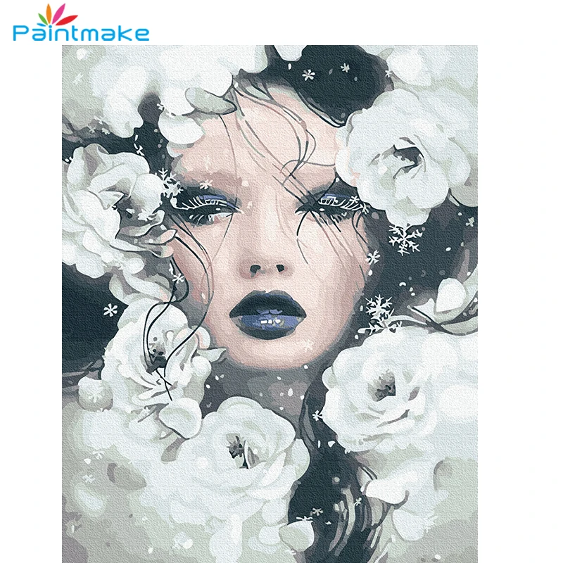 Картина для портрета сделай сам рисование по номерам без рамки абстрактная