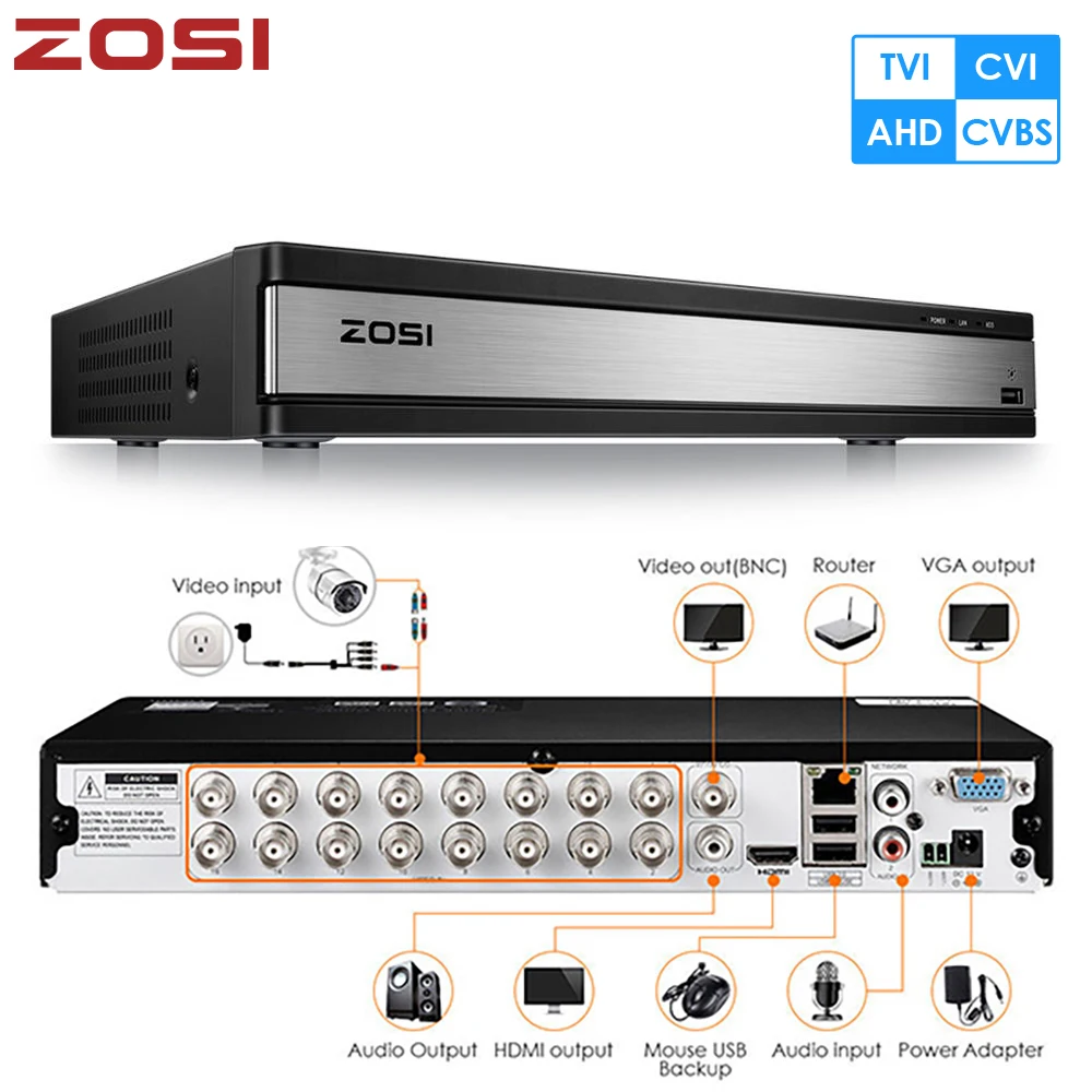 

ZOSI 720P 1080P 16 Channel CVBS AHD CVI TVI 4-in-1 Hybrid CCTV DVR Boarder Recorder HDD BNC Connection Remote View