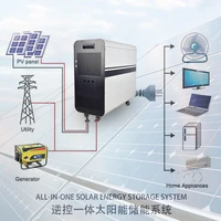 5kwh 48v lifepo4 battery all in one solar hybrid power supply station system 3 2kw with battery