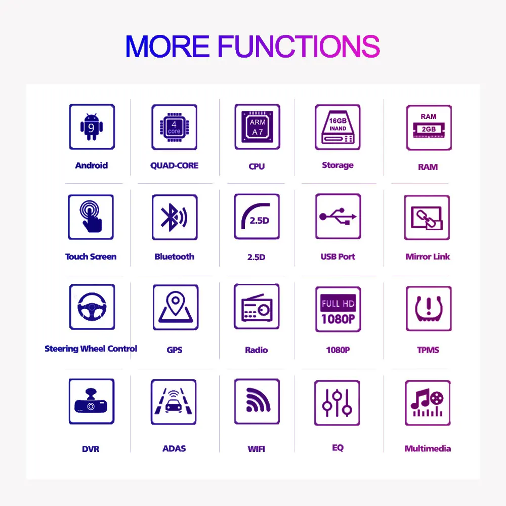 Мультимедийный видеоплеер на Android 10 для Mercedes Benz C Class 3 S204 W204 2006 автомобильный