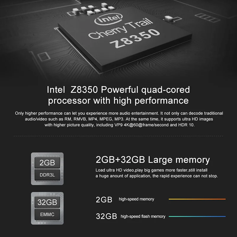 PiPO X11 Мини ПК 8,9 дюймов 1920x1200 пресс-экран Windows10 OSI ntel Cherry Trail Z8350 2 ГБ/32 ГБ Смарт ТВ приставка Bluetooth 4,0 HD Me