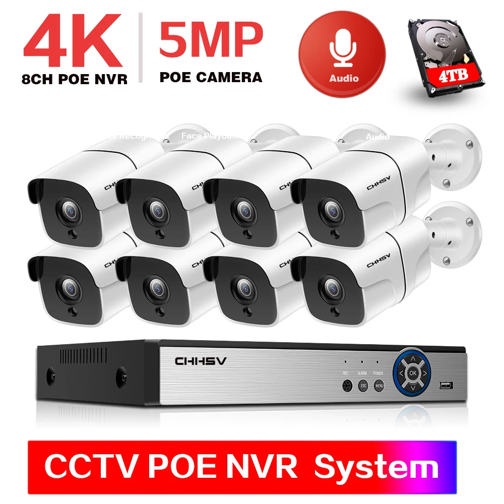 

H.265 8CH 1080P 5MP POE NVR Kit AI Обнаружение человека 5.0MP POE IP-камера наружная Водонепроницаемая P2P CCTV Аудио Видео комплект видеонаблюдения