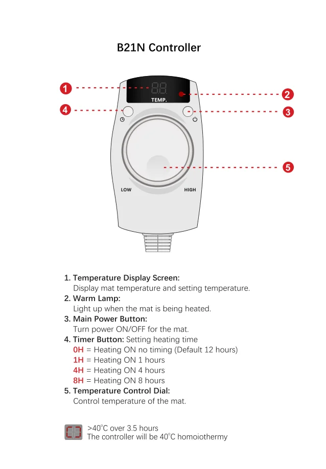 СЧАСТЛИВАЯ МЕЧТА Турмалин уход за талией термальный коврик исцеляющий