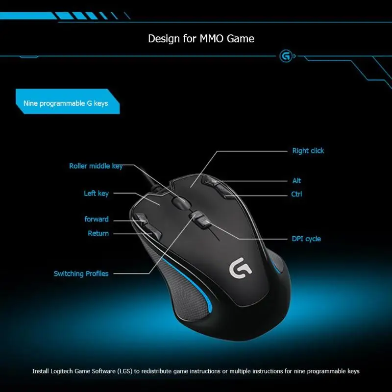 Logitech G300s оптическая игровая мышь для обеих рук USB Проводная 9 программируемая 2500