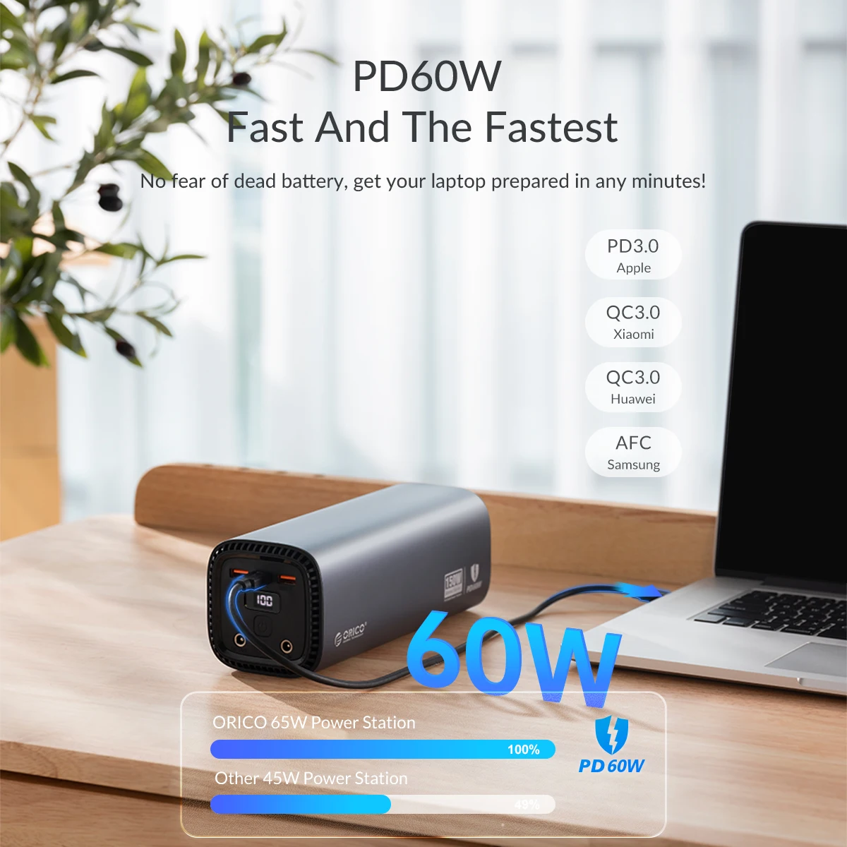 ORICO 39000 мАч портативная электростанция 144Wh PD60W DC AC 150W для экстренной зарядки 1 шт -