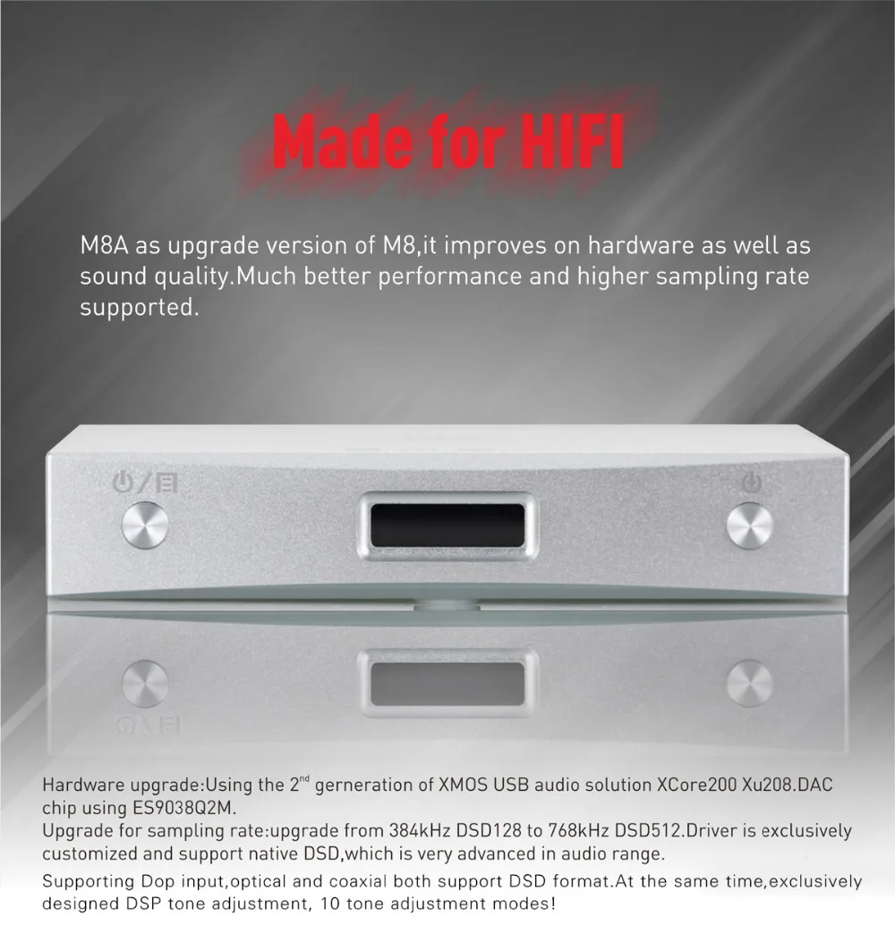 Обновленная версия SMSL M8A ES9038Q2M 32 бит/768 кГц DSD512 ЦАП USB/оптический/коаксиальный/вход XMOS USB декодер Hi-Res аудио OLED дисплей