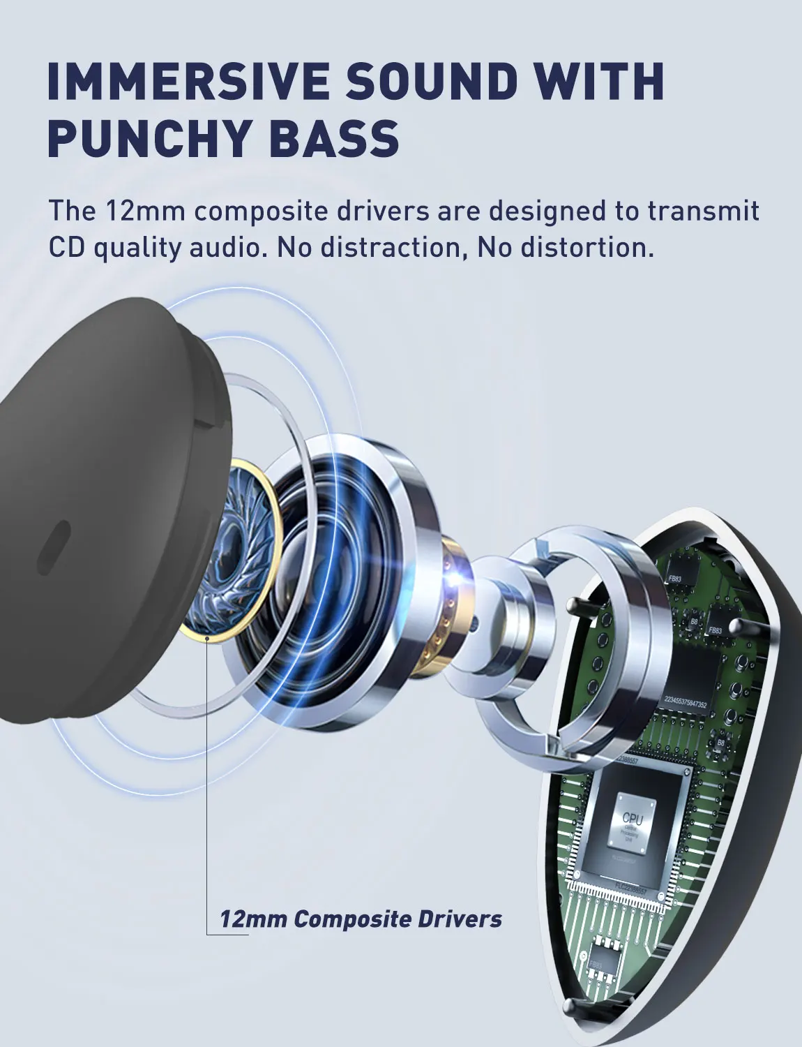 True Wireless Earbuds 35dB Active Noise Cancelling ANC TWS Transparent Mode Bluetooth 5.0 6 Built-in Mics Immersive Stereo Sound |
