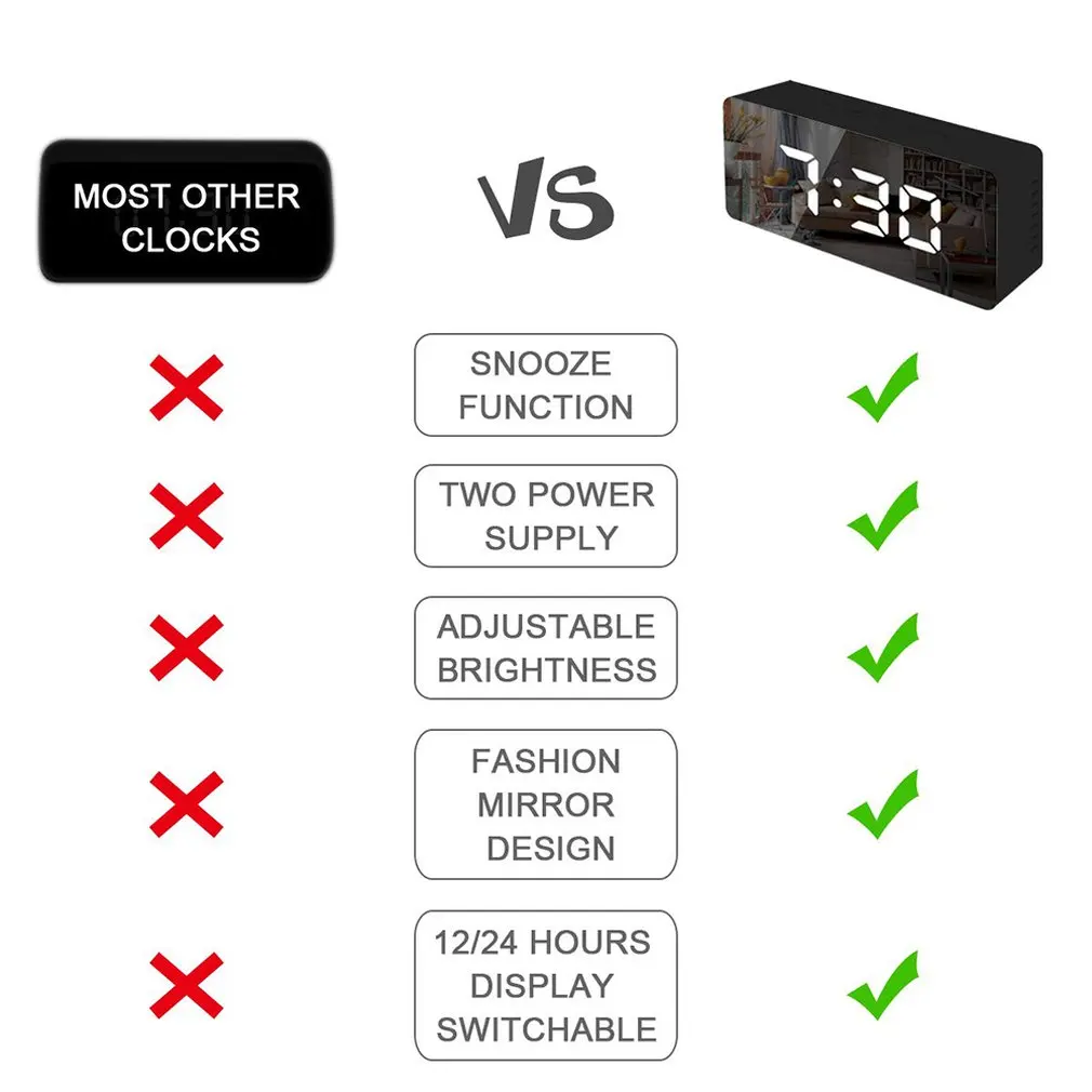 Цифровой зеркальный будильник со светодиодной индикацией температуры и
