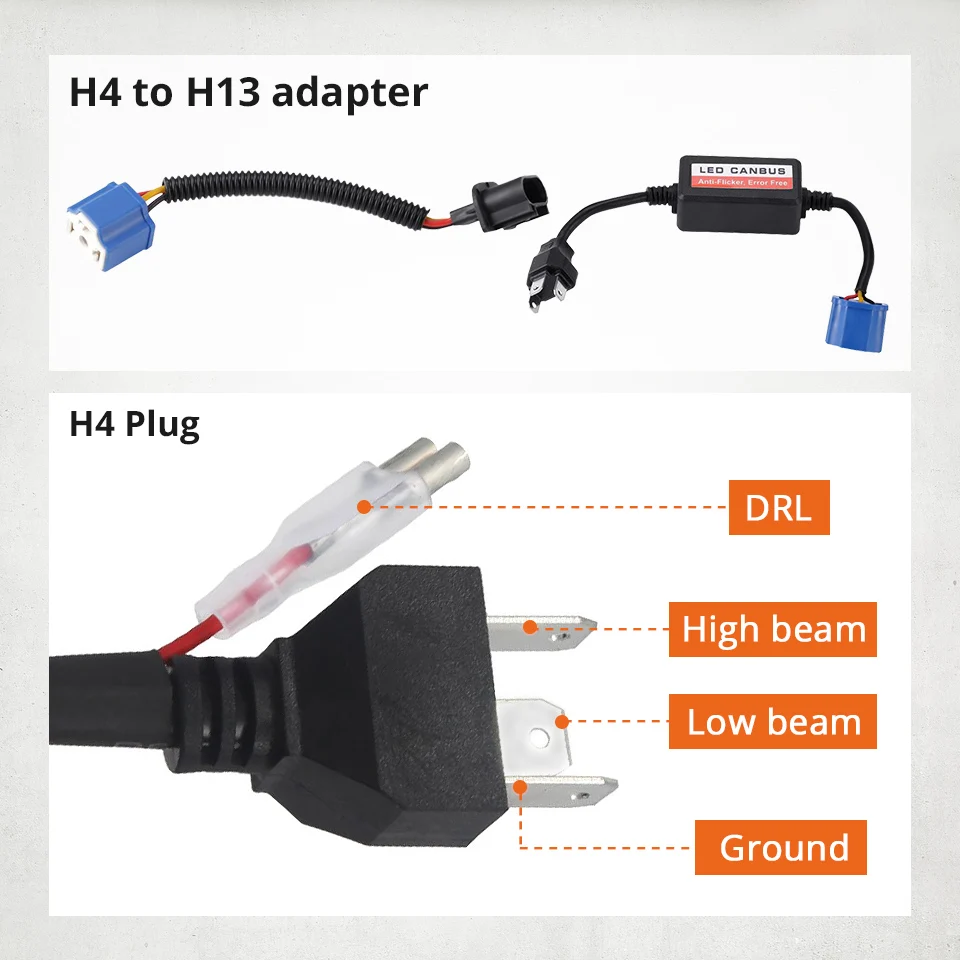 Partol 7 &quot75 Вт Светодиодный светильник для мотоцикла H4 дальнего ближнего света DRL