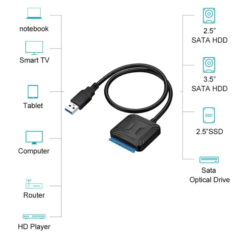 Кабель USB SATA 3 адаптер Sata к 0 до 5 Гбит/с Поддержка 2 дюйма внешний SSD HDD жесткий диск 22