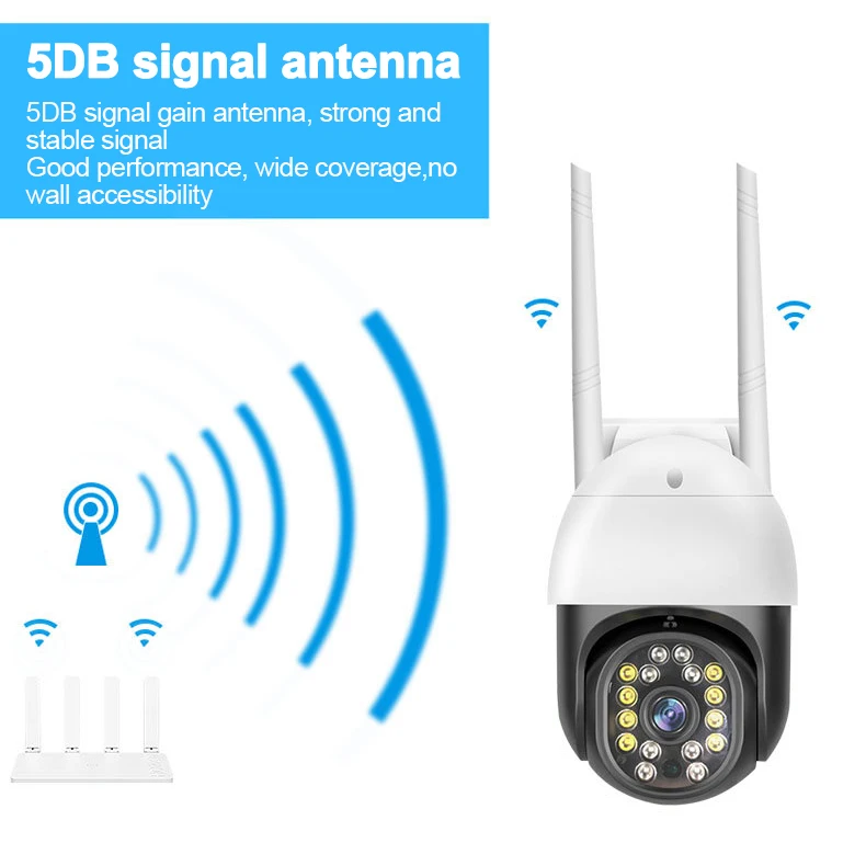 IP-камера GUUDGO умная Беспроводная с поддержкой Wi-Fi 3 Мп | Безопасность и защита
