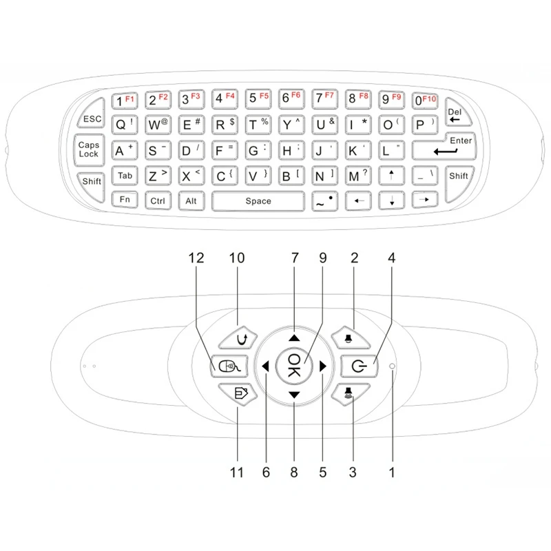 C120 Wireless Voice Air Mouse 2.4G RF Gyroscope Keyboard Remote Control For X96 Mini KM9 A95X H96 MAX F3 Android TV Box | Электроника