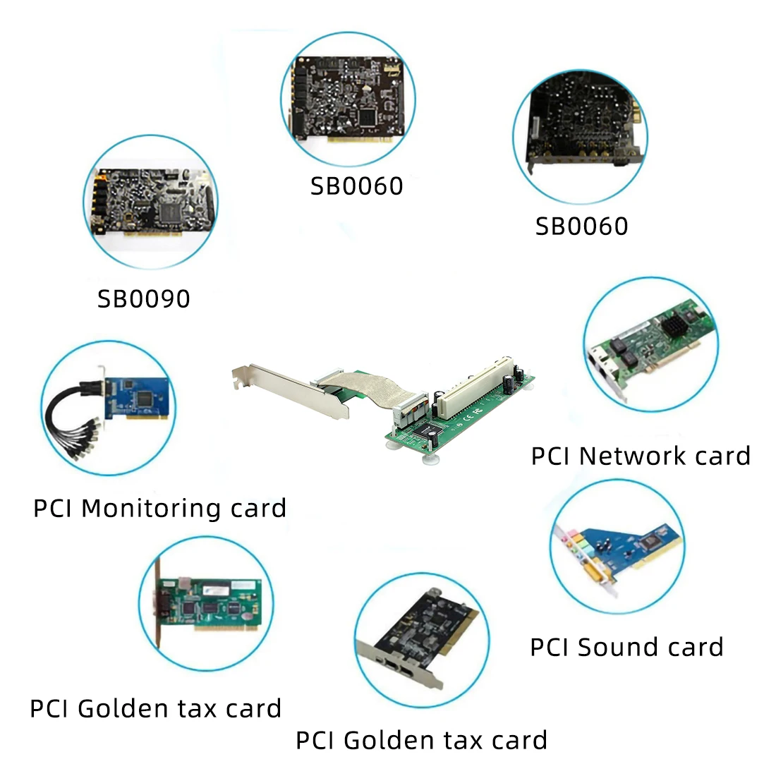 XT-XINTE PCIE для PCI Express x16 конверсионная карта PCI-E расширительный преобразователь |