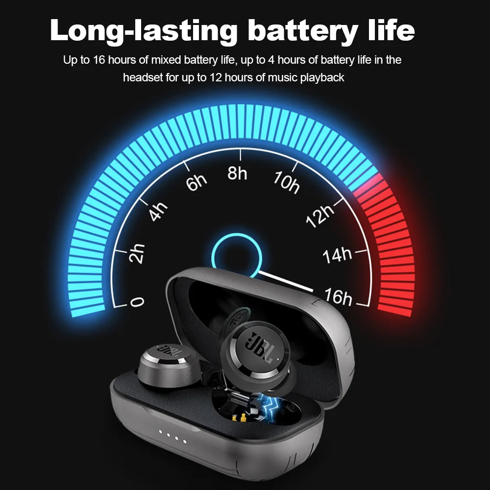 

T280 Earphones TWS True Wireless Bluetooth Headphone Charging Case Earbuds Sport Running Music IPX5 Waterproof with Mic not real