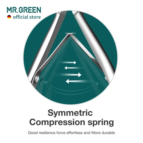 Кусачки для кутикулы MR.GREEN из нержавеющей стали — пример использования
