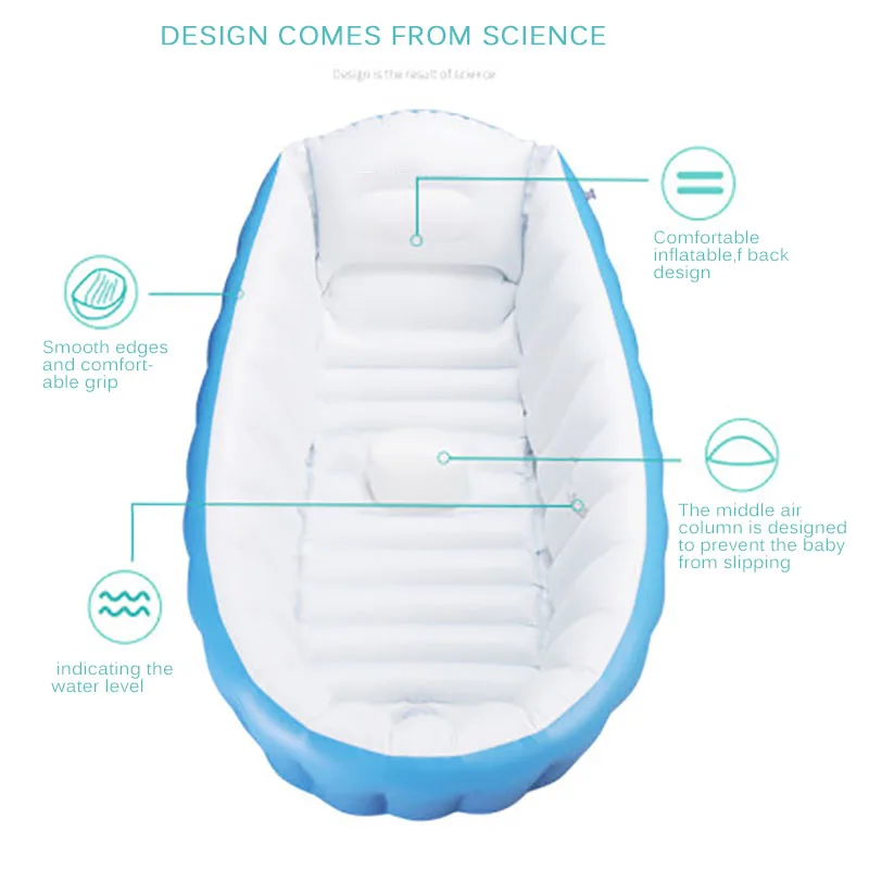 Детская Надувная ванна для новорожденных противоскользящий складной бассейн