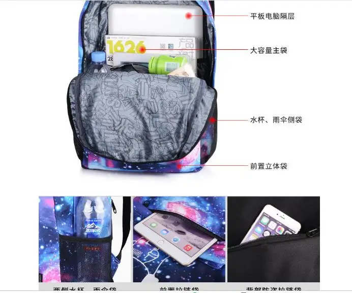 USB сумка для ноутбука Macbook Air Pro 13 14 15 15,6 17 чехол женские и мужские рюкзаки школьный ПК ноутбук компьютерные сумки для Dell
