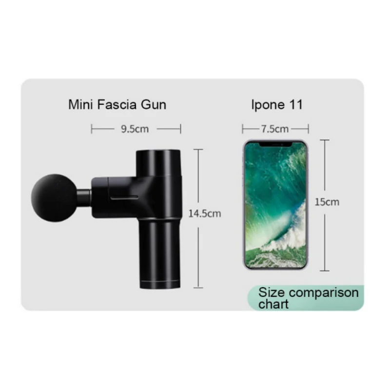 

Mini Deep Tissue Massagers 7.4V 2000mA USB Muscle Massage Gun Full Body Relief Accessories