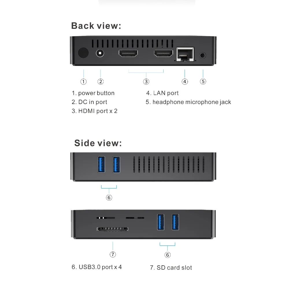 Мини-ПК MII Win10 In-tel Apollo Lake J4205 tv Box Mini PC dual wifi 8G 128G/256 GB/512 GB HD1.4 BT телеприставка HD graphics 500