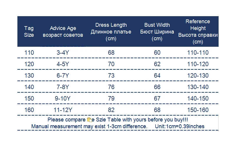 

Children Girls Dress Clothing Summer Child Girls Clothing Solid Kids Summer Dresses for baby Clothes Girls Dresses