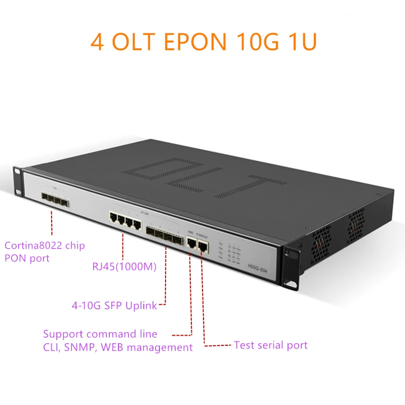 EPON OLT E04 1U 4 порта для тройного воспроизведения 1 25G/10G uplink 10G olt epon pon 25G SFP порт PX20 + ++ +++