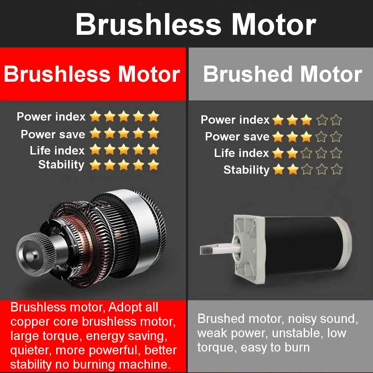 

18V 520N.m Cordless Electric Impact Wrench Motor 1/2" Square Brushless 1/4"Screwdriver Drill Wrench LED Light For Makita Battery