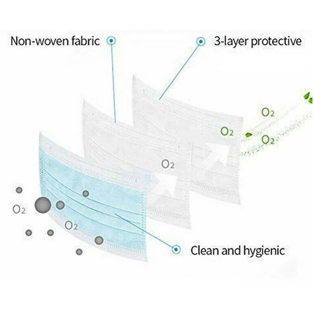Детская трехслойная маска для лица 10 шт. антипылезащитная рта детей оптовая