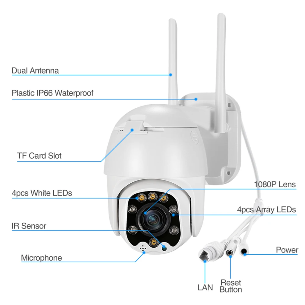 

Techage 1080P 3MP Pan/Tilt 4x Optical Zoom PTZ IP Camera Night Vision IP66 Waterproof Outdoor HD Security CCTV Surveillance