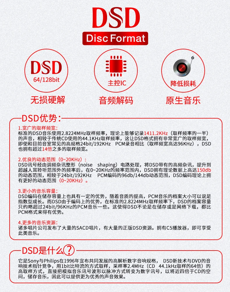 AK SHMCI C5 MP3 плеер обновленная версия DSD128 HIFI музыка Высокое качество Мини Спортивный ЦАП WM8965 процессор NiNTAUS X10