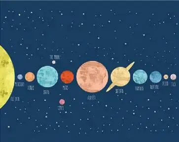 

Solar System Art print Silk poster Home Wall Decor