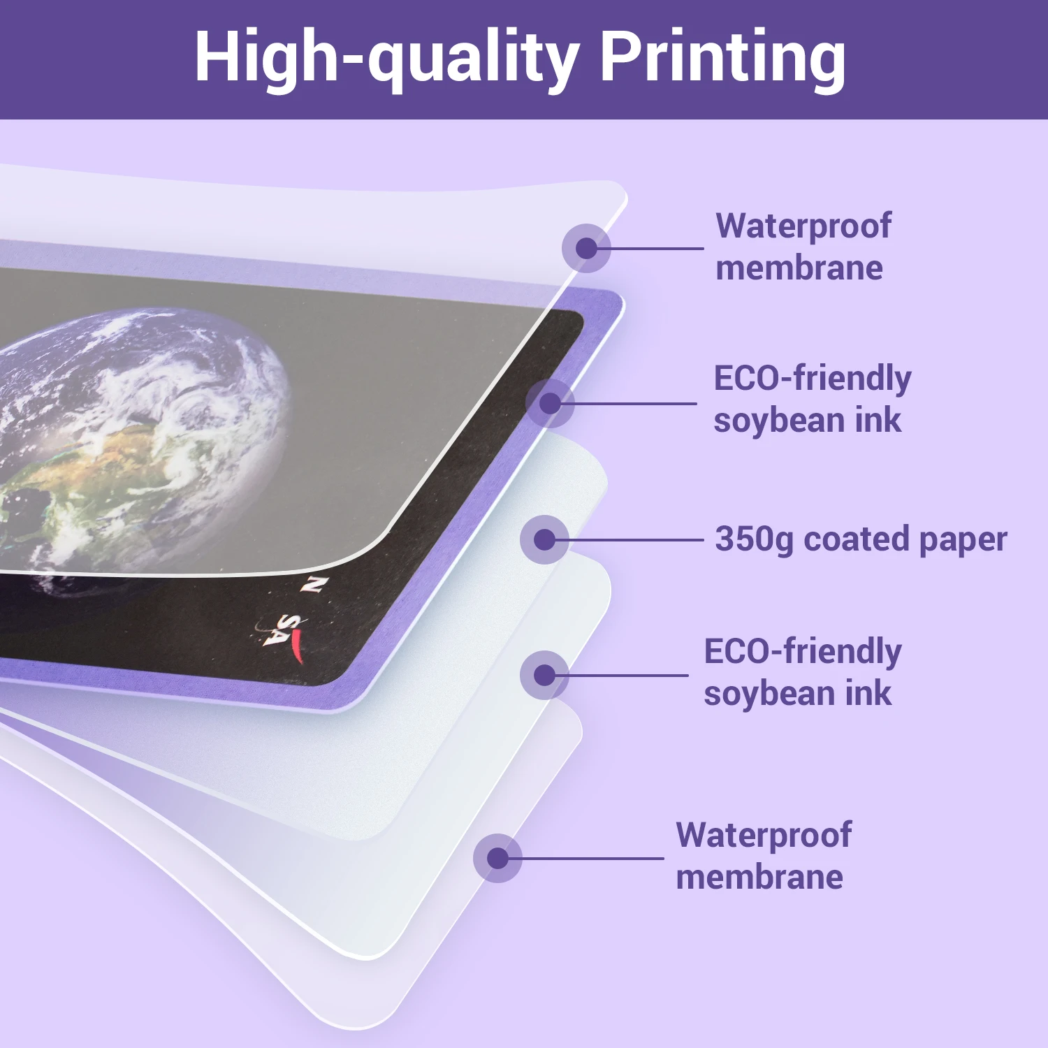 Плакаты и флэш карты с космической Солнечной системой для изучения английских