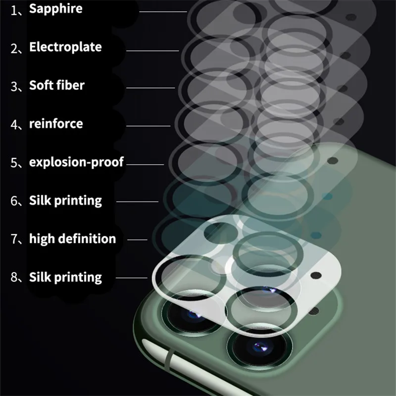 Полностью прозрачная пленка для iPhone 11 3D полное покрытие Задняя камера объектив Защита экрана для iPhone 11 Pro Max чехол из закаленного стекла