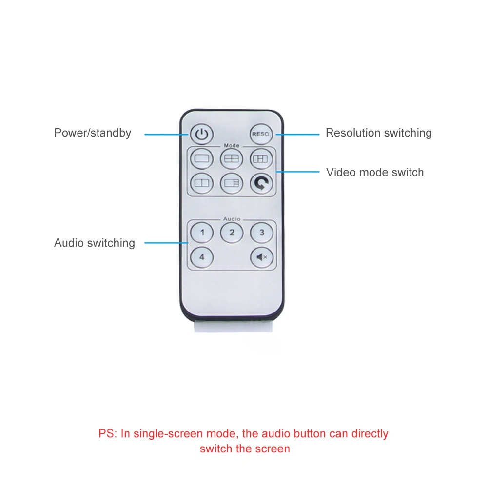 HDMI-compatible Screen Splitter 4 in 1 out Seamless Picture-in-Picture Switcher Four-way Synthesis DNF Split Screen